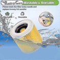 thumbnail image 4 of 2 Pack Cartridge Filter For Wd3 Premium Wd2 Wd3 Wd3p Wd3 Mv2 Mv3 Filter Wd3 Replacement Filter For Krcher Vacuum Cleaner 6.414-552.0/6414552, 4 of 5