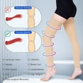 thumbnail image 3 of MecTo 15-20mmHg Footless Compression Stockings Medical Thigh High Compression Socks for Running Nursing Sports Veins( Beige, XL), 3 of 7