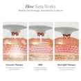 thumbnail image 4 of Project E Beauty Sera | Vacuum Body Contour | Red LED Light  | EMS | Reduce Cellulite Post-Maternity, 4 of 9