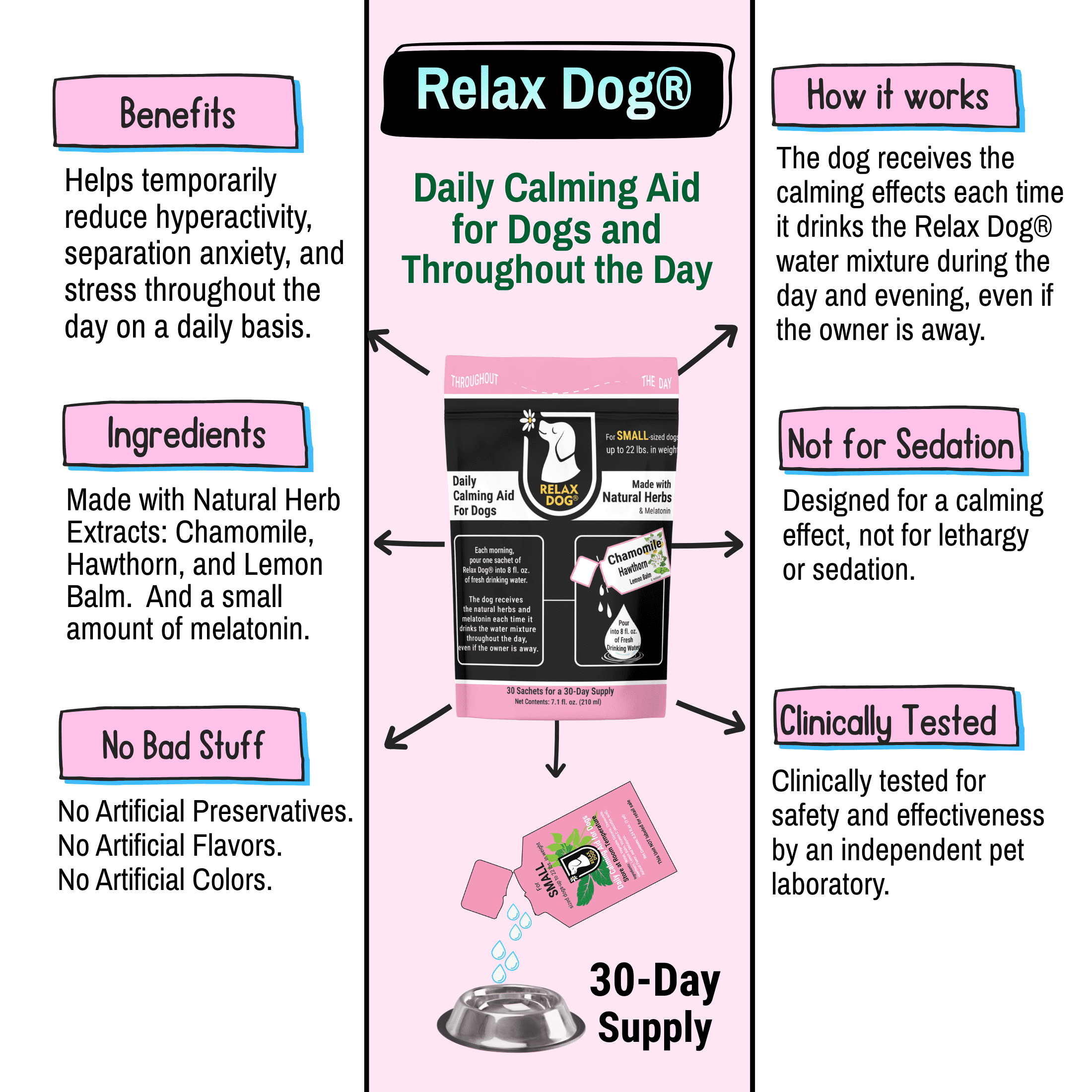 Relax Dog Daily Calming Aid for Small Size Dogs - 30 day supply
