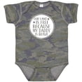 thumbnail image 3 of Inktastic Military Daddy is Brave Land is Free Boys or Girls Baby Bodysuit, 3 of 5