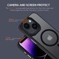 thumbnail image 3 of Compatible with iPhone 15 Plus Case Magnetic,[Compatible with MagSafe],Matte Translucent Shockproof Cover Phone Case for iPhone 15 Plus Case Clear,Silicone Case for iPhone 15 Plus 6.7 Inch Case, 3 of 15