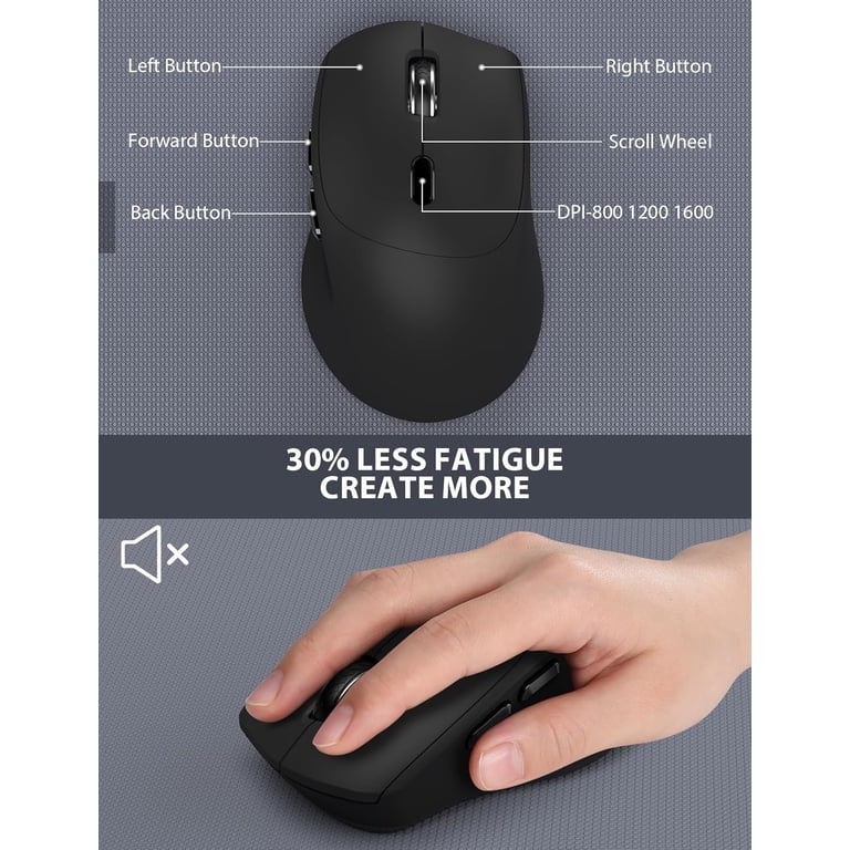 Wagpak Wireless Keyboard & Mouse Combo 2-Pack, 111-Key photo 6