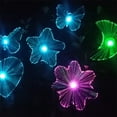 thumbnail image 5 of Beautynvta Solar Garden Lights, Jellyfish, Butterflies and Hearts Shape LED Fiber Lights, Decorative Solar Stake Light for Yard Pathway Patio Lawn Decor, 2Pcs, Colorful Light, 5 of 6