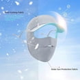 thumbnail image 5 of Women Anti UV Face Cover, UPF 50+ Summer Full Face Mask, Wide Brim Breathable Sunscreen Sports Face Covering, 5 of 7