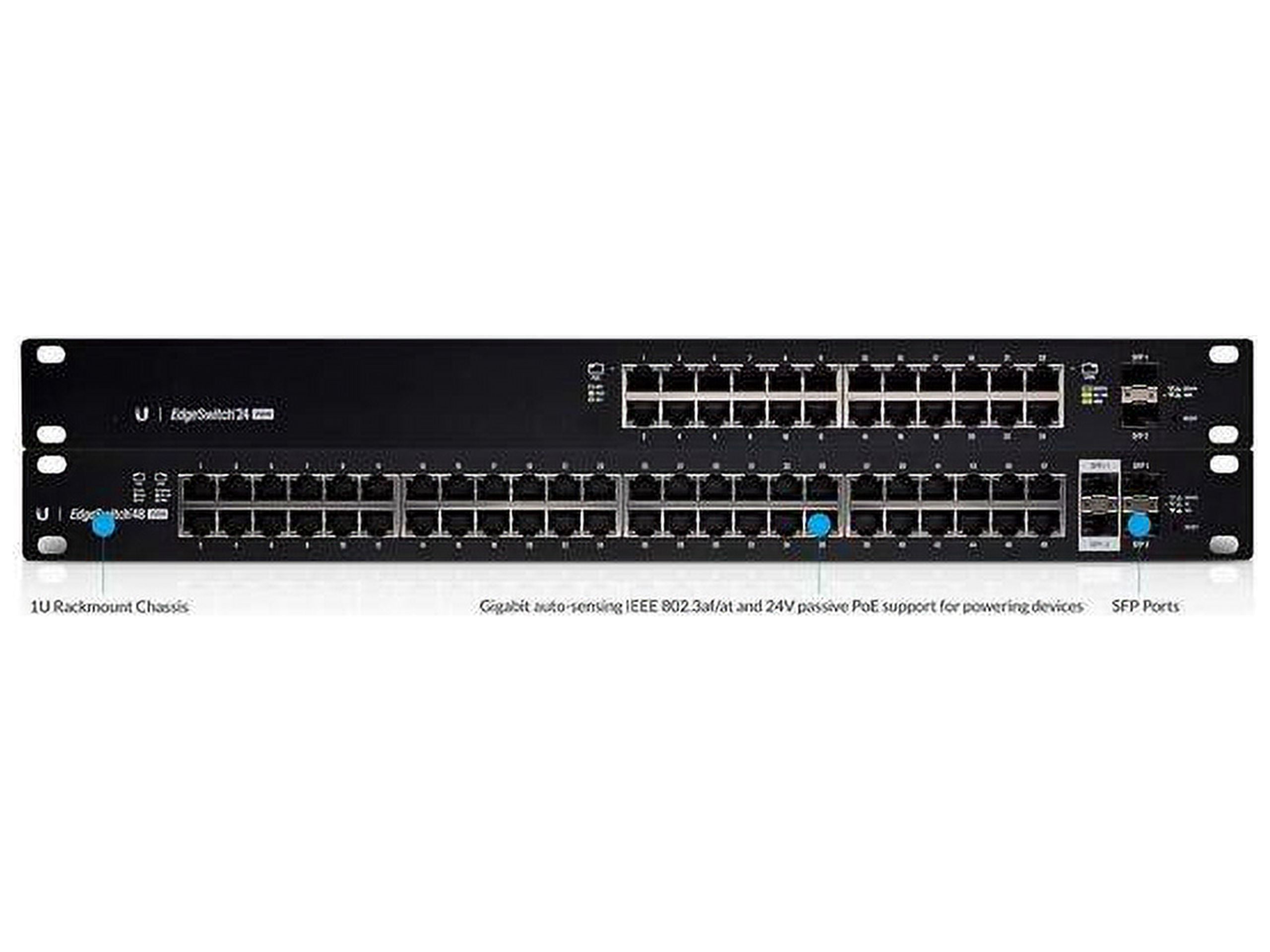 Ubiquiti Networks EdgeSwitch 24 250W (ES-24-250W) Managed PoE+ Gigabit Switch with SFP,Black