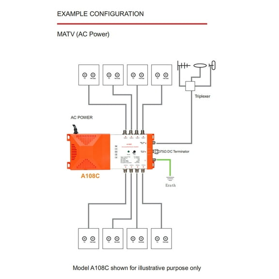 Shinysix Professional 8 Way Distribution Amplifier for Terrestrial TV and Radio, Indoor Use