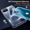 thumbnail image 4 of Shockproof Clear Case for iPhone 13, [Not Yellowing] [10FT Military Drop Protection] Hard Clear Back Four Corner Airbags Drop Protection Phone Cover, 6.1 inch, Transparent, 4 of 14