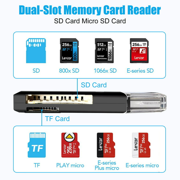USB 3.0 Card Reader, TSV TF Card/SD Memory Reader Adapter Supports SD/Micro  SD/SDHC/SDXC/MMC, Mini Camera Flash Reader Compatible with Windows, Mac