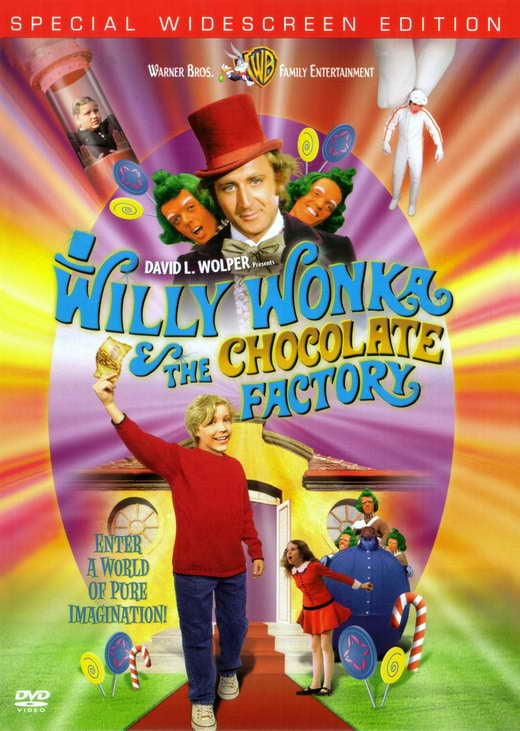 Willy Wonka Movie Poster