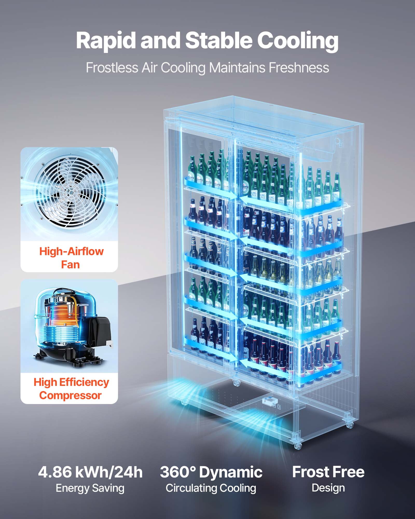 VEVOR Commercial Merchandiser Refrigerator, 29.3 Cu.Ft / 830L Upright Beverage Cooler, 2 Glass Door Display Refrigerator with 8 Adjustable Shelves,Soft LED Light & Casters for Bars Shops Supermarkets