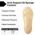 thumbnail image 3 of BlinkLLX 4 Pairs Arch Support Socks for Women No Show Liner Socks 3D Padded Nylon Stockings Sponge Cushion Non Slip Massage(Light Skin,Medium), 3 of 7