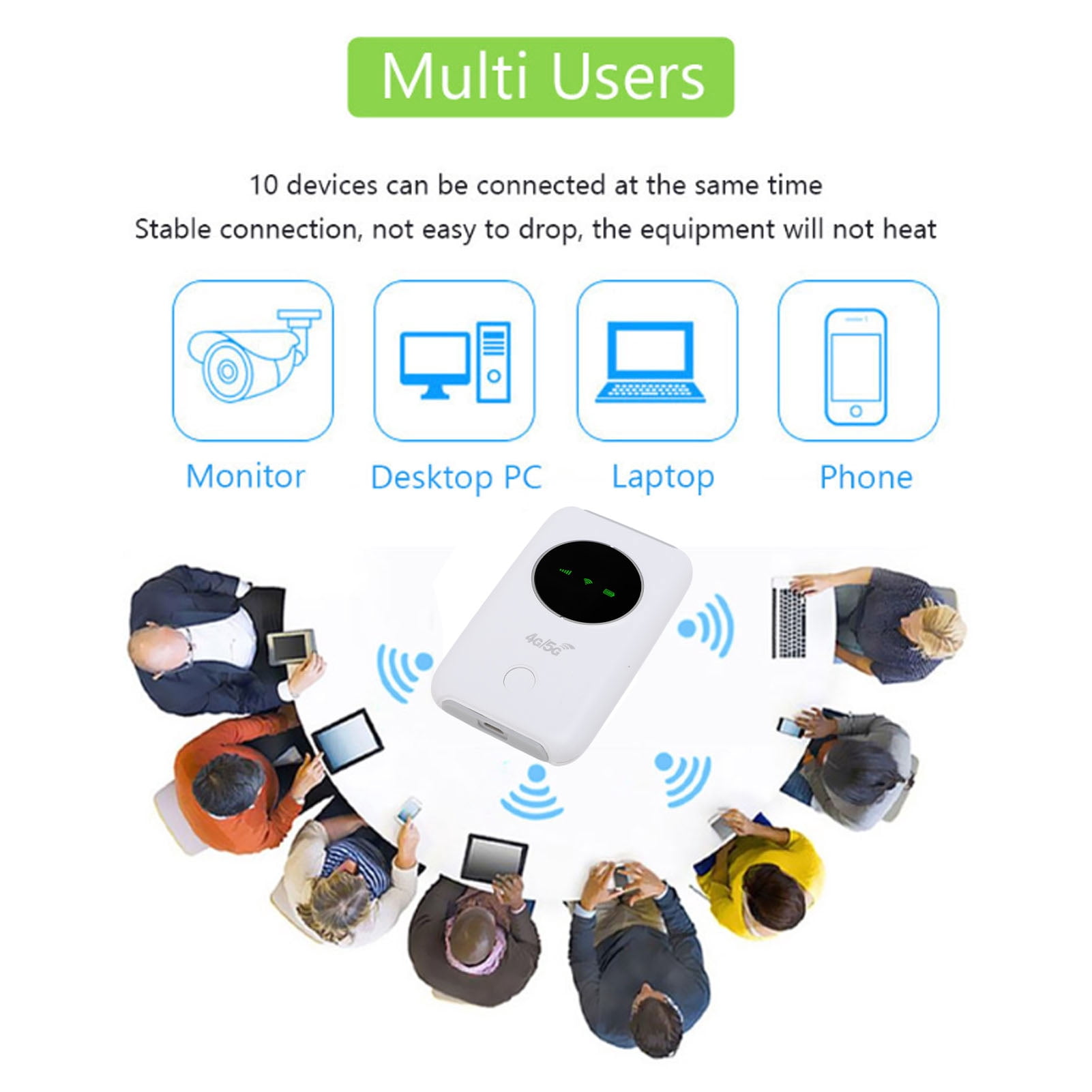 4G 5G LTE WiFi Mobile Hotspot 300Mbps High Speed Color LED Portable WiFi Router with SIM Card Slot Supports 10 Connected Devices