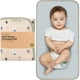 thumbnail image 1 of Colchoneta Cambiadora Plegable Impermeable KeaBabies Swift 65x35cm, 1 of 9
