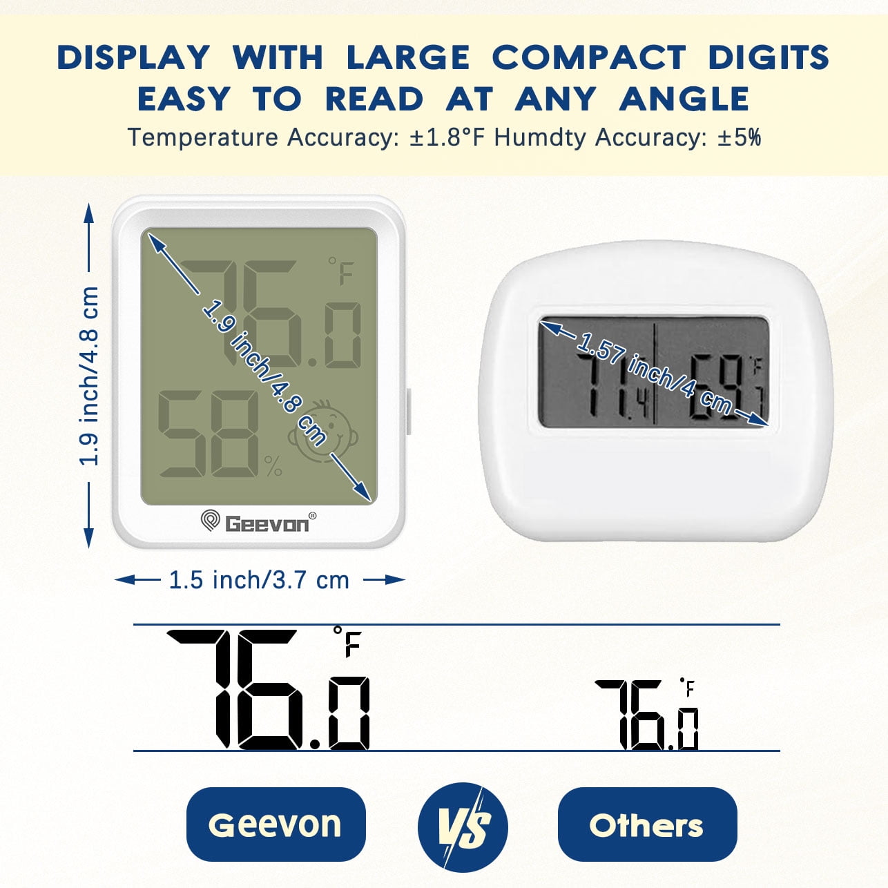 Geevon 4 Pack Digital Hygrometer Indoor Thermohygrometer, Room Thermometer Humidity Meter for Home, Bedroom, Baby Room, Office, Greenhouse, Cellar (White)
