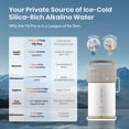 thumbnail image 4 of NatureFlow Y6 Pro Countertop RO Cold Water Purifier, 10-Stage Filtration & Mineralization, pH 9.0-9.5 Alkaline Water, Smart Display, 4:1 Low Waste, 4 of 8