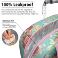 thumbnail image 5 of Lunch Bag Lunch Box for Women Reusable Insulated Lunch Cooler Bags,Large Capacity for Work Travel Picnic,Water-Resistant Pioneer Colorful Floral Lunch Tote Bag Gifts for Woman Mom Pink, 5 of 6