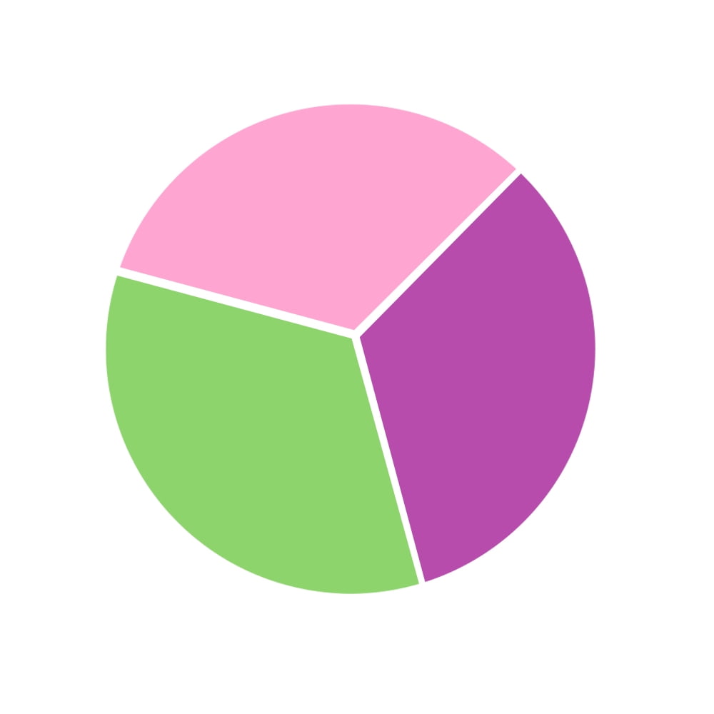Plain:Pink / Purple / Green