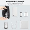 thumbnail image 6 of Portable Digital Storage Bag for Charging Treasure, Charger, Charging Cable, Adapter, Mouse, Headphones,Small, 6 of 6