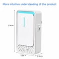 thumbnail image 6 of Plug in Air Purifier for Home, Negative Ion Generator & Odor Reducer for Smoke, Pets and Dust, Ultra-Quiet Ionic Air Purifier for Bedroom, Kitchen and Office, White, 6 of 6