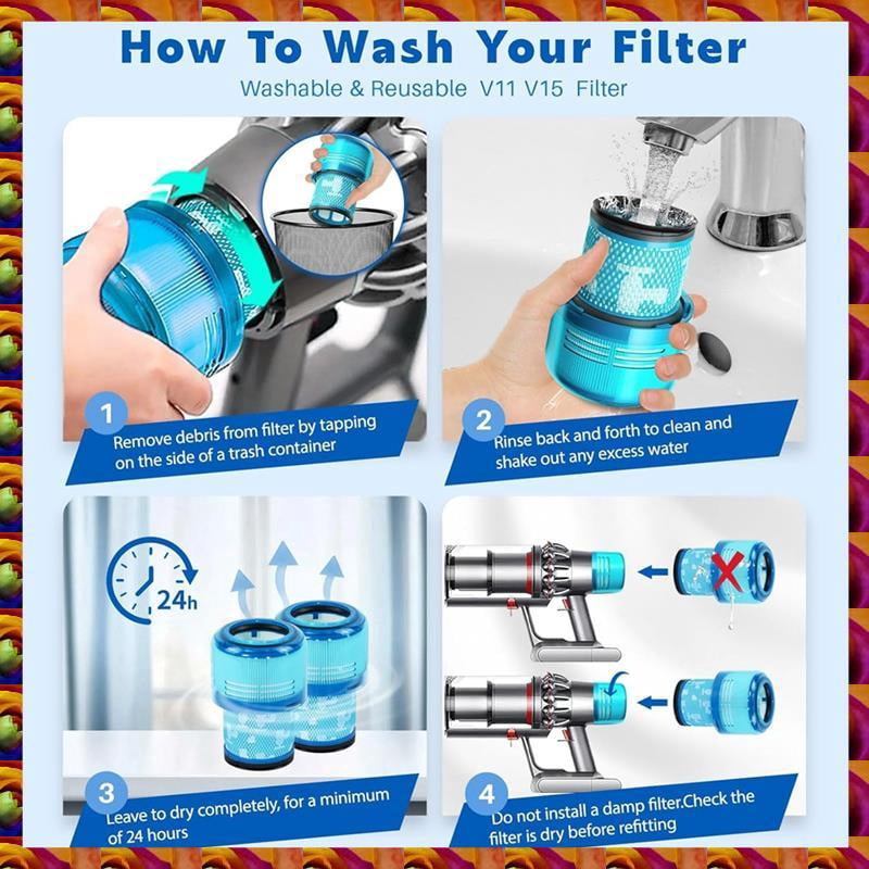 V15 Vacuum Filters Replacement For Dy*son v15 V11 SV14, For Dy*son-V15 V11 Torque Drive V11 Animal Part 970013-02 thumbnail 6