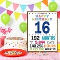 thumbnail image 3 of 16th Birthday Card, 16th Birthday Decorations for Girls Boys, 16 Year Old Birthday Card Gifts for Son Daughter Him Her, Back In 2010 Card, 16 Year Old Birthday Gift with Envelope, 3 of 8