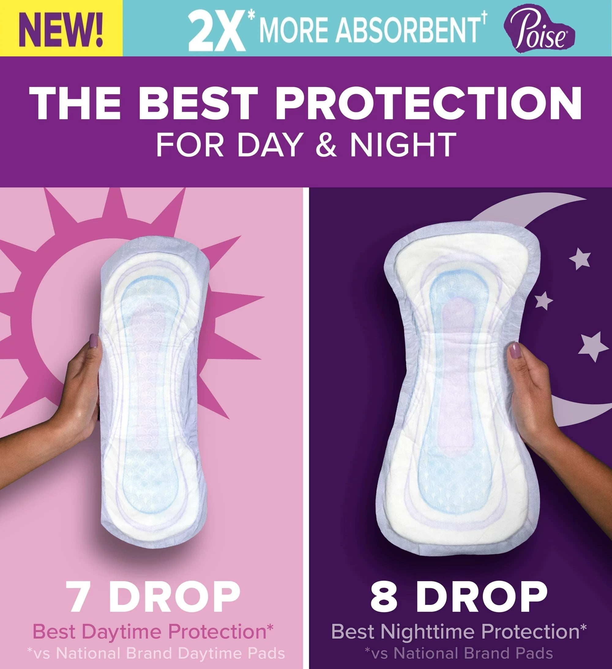 Poise Incontinence Pads for Women, 7 Drop, Ultra Absorbency, Long, 78Ct , 1Qty