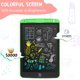 thumbnail image 4 of Paquete de 2 tabletas de escritura LCD, tableta de dibujo con tablero de garabatos colorido de 10 pulgadas para, 4 of 5