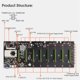 thumbnail image 4 of Btc-D37 Placa Base Para Minería Sin Elevador 8 Gpu Bitcoin Crypto Etherum Mining Set Con 4Gb Ddr3 1600Mhz Ram 1037U 128Gb Msata Ssd Cable De Alimentación sonducket EL012466-00, 4 of 6