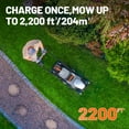 thumbnail image 4 of Litheli Cordless Lawn Mower, U20 Series 20V Electric Lawn Mowers, 13 Inch, Adjustment Heights, Light Weight, With 4.0Ah Portable Battery, for Garden/Yard/Farm, 4 of 8