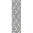 thumbnail image 3 of Bliss Rugs Contemporary Shag Rug Indoor Runner Rug for Hallway, Entryway, Kitchen, Silver ,2' x 8', 3 of 9