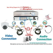 Evertech Mini Microphone for Audio Home Office Security Camera DVR System