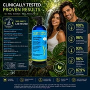 PURA DOR Scalp Therapy Shampoo For Thinning Hair 16 Fl Oz