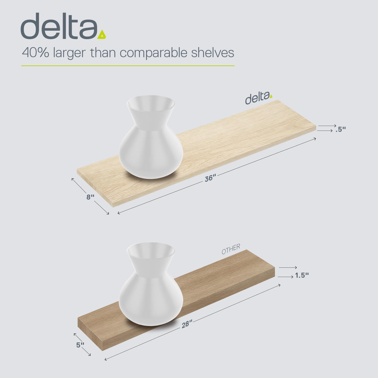 Delta Cycle Slim Floating Wall Shelves, Set of 2, 36’ x 8’ x .5’, Light Oak