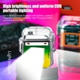 thumbnail image 6 of Rdeuod Lighter,Dual Plasma Lighter USB Type C Rechargeable Electronic Windproof Flameless Butane Free Electric Candle Lighter, 6 of 7