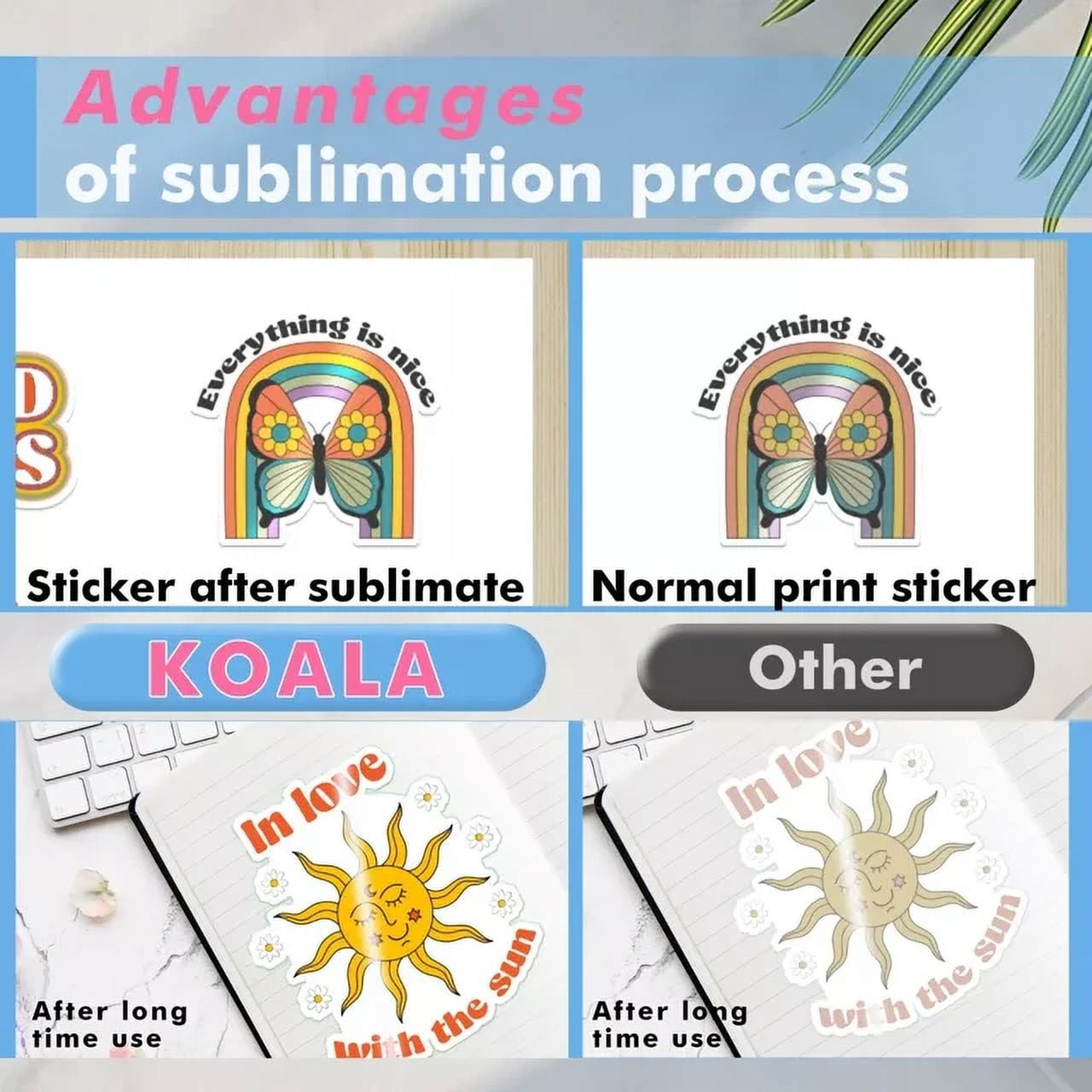 Koala Sublimation Sticker Paper Waterproof, 100 Sheets Bulk, Glossy White, 8.5x11 for Sublimation Heat Transfer