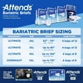 thumbnail image 4 of Attends Bariatric Incontinence Disposable Briefs, 5X-Large, Up to 115" Waist with Tab Closures, Ultimate Absorbency, Dry-Lock Containment Core and ConfidenceCuff Leakage Protection, 8ct Bag, 4 of 4