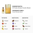 thumbnail image 3 of Rosendo Mateu Unisex 8 Fruity Amber Exotic Musk EDP Spray 3.4 oz Fragrances 8436603740272, 3 of 3