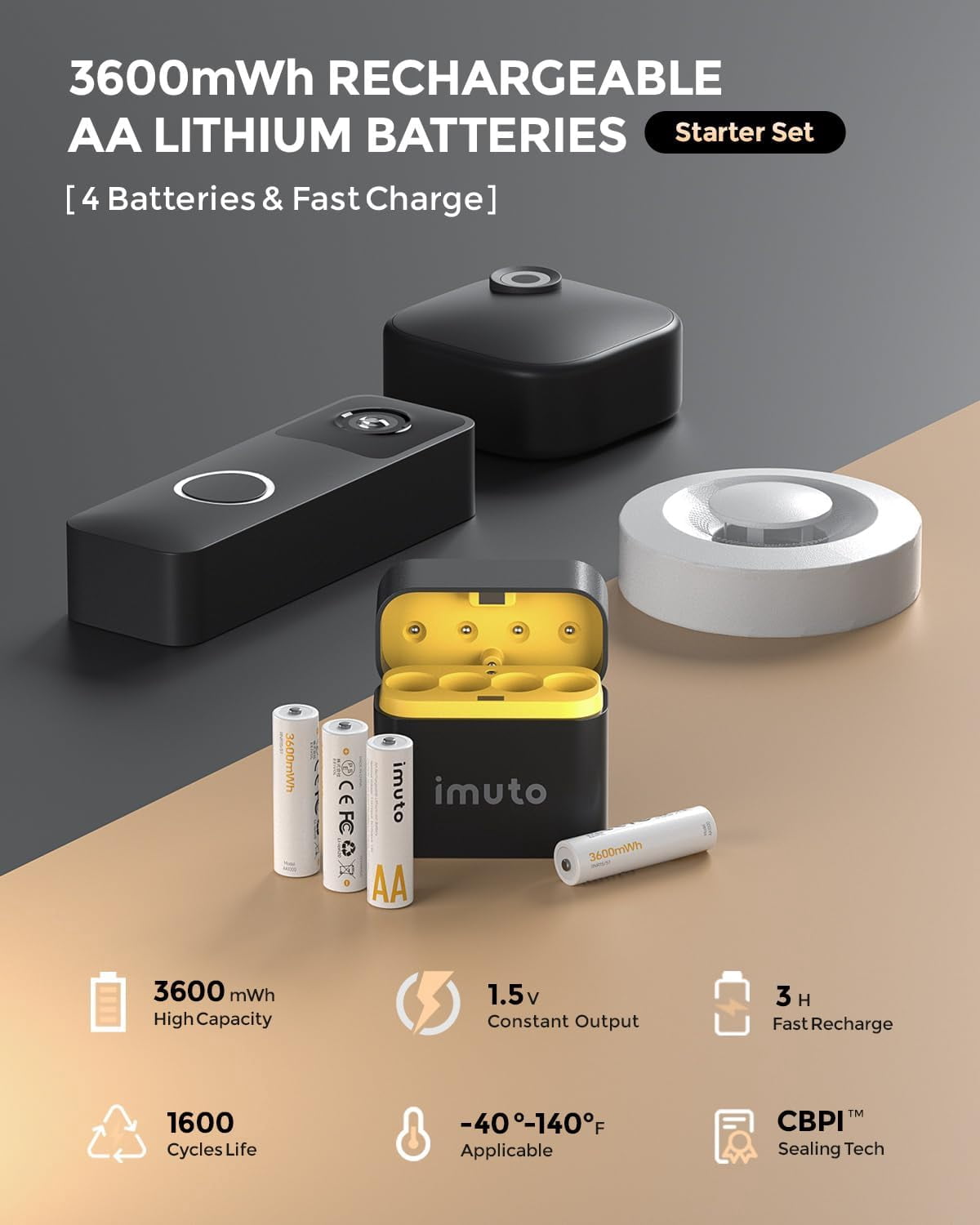 Rechargeable aa Batteries with Charger, 3600mWh Lithium 4 Pack, Slot Storage Box Style Battery 1.5V 2A Output, 1600+ Cycle Life, 3H Fast Charging