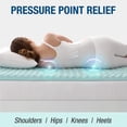 thumbnail image 2 of DMI Convoluted Foam Bed Pad Mattress Topper, Twin Size, 33"H x 72"W x 3"D, Blue, 2 of 8