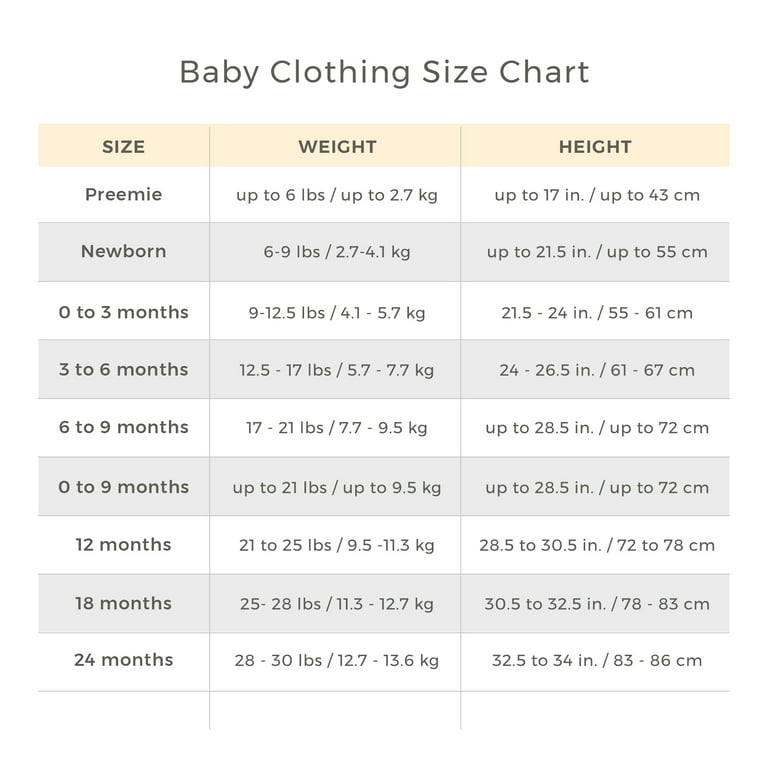  Burt's Bees: Baby Clothing & Accessories