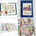 thumbnail image 4 of QenASHaing Embroidery Stitch Book Kit for Beginners, All-in-One Hand Embroidery Learning & Practice Book with Fabric Pages, 100+ Patterns, Hoop, Threads & Tools, DIY Stitching Set Gift (1 pcs), 4 of 8