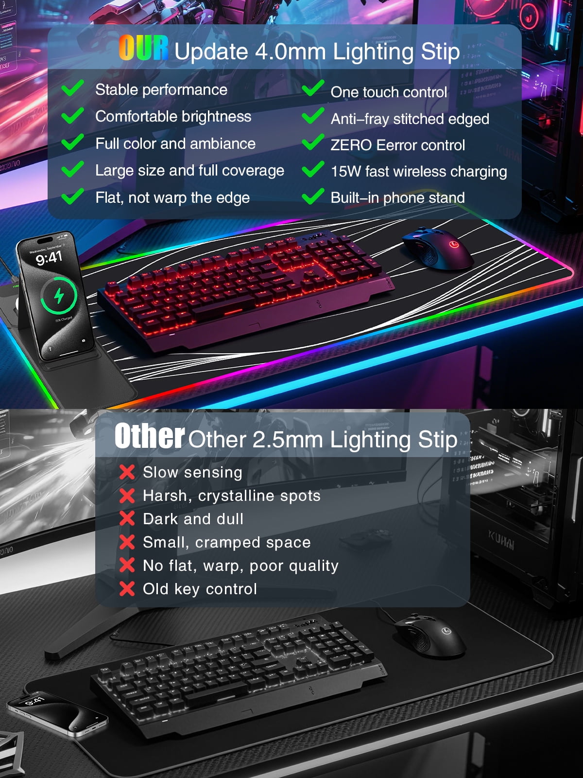 Miroddi Wireless Charging RGB Mouse Pad, 31.5"x15.75" Large Desk Pad Rubber, 15W Fast Charging LED Desk Mat for iPhone Airpods Gaming Home Office