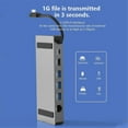 thumbnail image 2 of 6 in 1 USB C Hub Docking Station for 4K 60Hz RJ45 PD100W Dock for Ally, 2 of 5