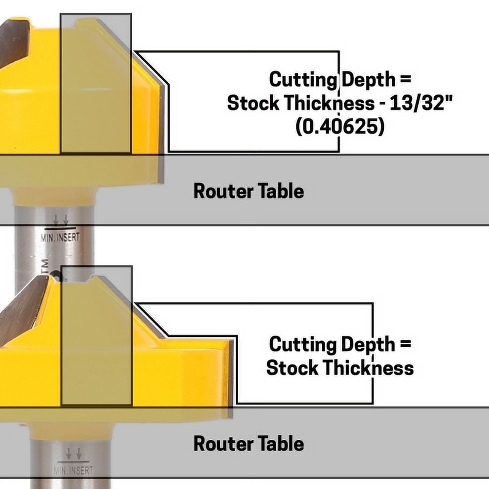 2 Bit Rabbet Miter Joinery Router Bit Set - 1/2" Shank - Yonico 15233