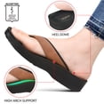 thumbnail image 2 of AEROTHOTIC - Cuta Summer Casual Flip Flops Sandals For Women, 2 of 5