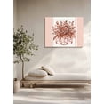 thumbnail image 5 of Eucalyptus Brown Wall Art for Living Room,Canvas Picture Wall Decor for Bathroom Bedroom,Stripes Bottle Flower Cactus Plant Painting Artwork for Office Kitchen Hallway Dining Room Home Decor 20"x24", 5 of 8