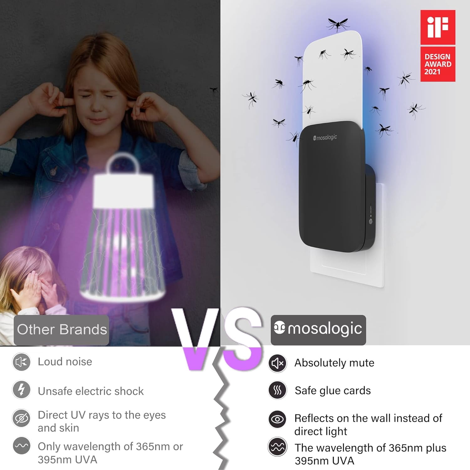 Mosalogic Flying Insect Trap Indoor Light Trap With Refill Glue Cards(1 Device + 5 Refill) - Black