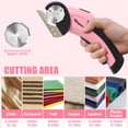 thumbnail image 5 of KITSEDER 4V Cordless Electric Scissors with 2 Blades, Safety Lock & LED Light, Powerful Cutting for Cardboard, Plastic, Leather, Fabric, 5 of 5