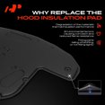thumbnail image 5 of A-Premium Hood Insulation Pad Compatible with Mercedes-Benz Vehicles - W205 Series C300 2015-2018, C43 AMG 2017-2018, C350e 2016-2018, C450 AMG 2016, C400 2015, 5 of 5